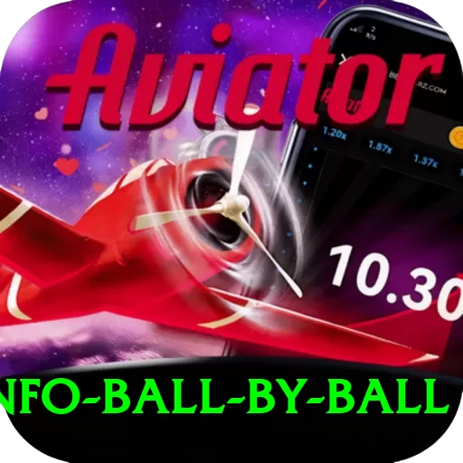 cricinfo ball by ball Apps (Tools & Injectors) Premium v3.0.7 - 2