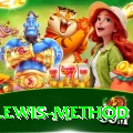 duckworth lewis method Master v2.7.4