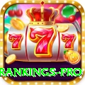 icc test rankings Elite Casino App