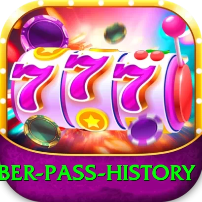 khyber pass history Apps (Tools & Injectors) Deluxe v2.7.7 - 2
