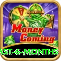 mega millions numbers last 6 months Games (Casino & Earning) Plus v4.5.9