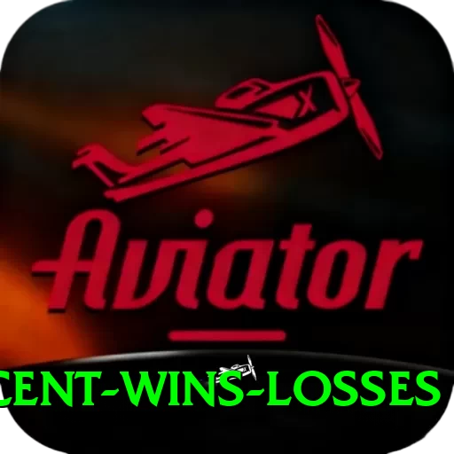 recent wins losses Master v4.4.0 - 2