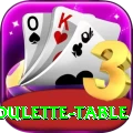 roulette table Games (Casino & Earning) Max v3.9.9
